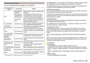 Skoda-Kodiaq-Handbuch page 285 min