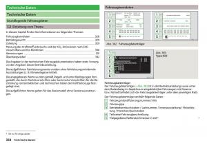 Skoda-Kodiaq-Handbuch page 330 min