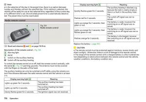 Skoda-Kodiaq-owners-manual page 118 min