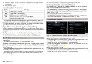 Skoda-Kodiaq-owners-manual page 144 min