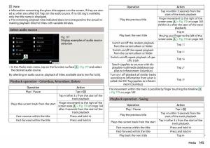 Skoda-Kodiaq-owners-manual page 147 min