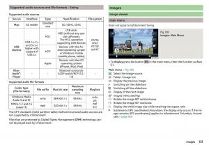 Skoda-Kodiaq-owners-manual page 153 min