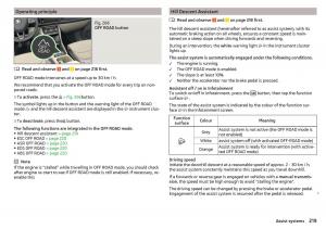 Skoda-Kodiaq-owners-manual page 221 min