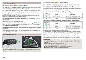 Skoda-Kodiaq-owners-manual page 252 min