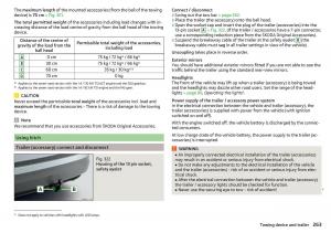 Skoda-Kodiaq-owners-manual page 265 min