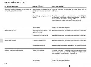 Renault-Megane-IV-4-navod-k-obsludze page 306 min