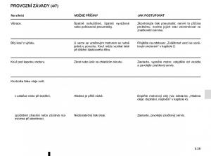 Renault-Megane-IV-4-navod-k-obsludze page 307 min