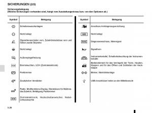 Renault-Megane-IV-4-Handbuch page 294 min