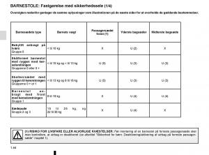 Renault-Megane-IV-4-Bilens-instruktionsbog page 50 min