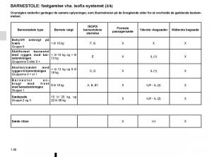 Renault-Megane-IV-4-Bilens-instruktionsbog page 56 min