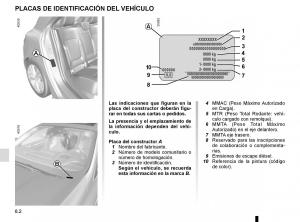 Renault-Megane-IV-4-manual-del-propietario page 312 min