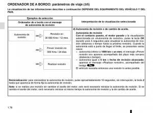 Renault-Megane-IV-4-manual-del-propietario page 82 min