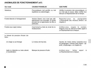 Renault-Megane-IV-4-manuel-du-proprietaire page 307 min