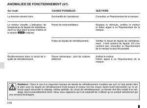 Renault-Megane-IV-4-manuel-du-proprietaire page 308 min