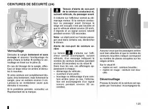 Renault-Megane-IV-4-manuel-du-proprietaire page 31 min