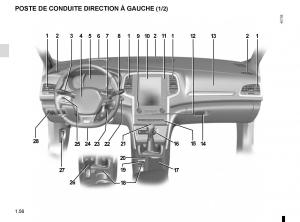 Renault-Megane-IV-4-manuel-du-proprietaire page 62 min