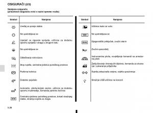 Renault-Megane-IV-4-vlasnicko-uputstvo page 294 min