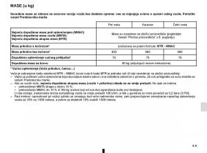 Renault-Megane-IV-4-vlasnicko-uputstvo page 319 min