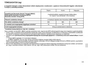 Renault-Megane-IV-4-Kezelesi-utmutato page 319 min