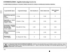 Renault-Megane-IV-4-Kezelesi-utmutato page 50 min