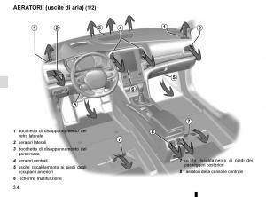 Renault-Megane-IV-4-manuale-del-proprietario page 198 min