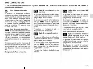 Renault-Megane-IV-4-manuale-del-proprietario page 67 min