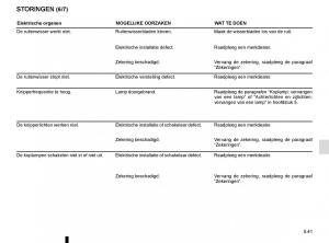 Renault-Megane-IV-4-handleiding page 309 min