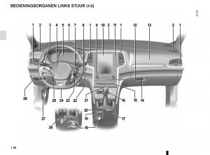 Renault-Megane-IV-4-handleiding page 62 min