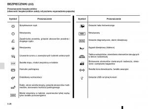 Renault-Megane-IV-4-instrukcja-obslugi page 294 min