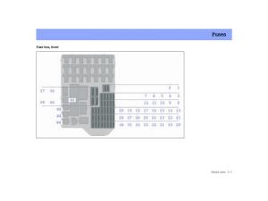 Smart-Forfour-I-1-owners-manual page 209 min