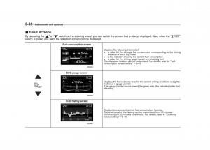 Subaru-Impreza-IV-4-owners-manual page 145 min