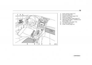 Subaru-Impreza-IV-4-owners-manual page 18 min