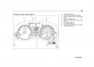 Subaru-Impreza-IV-4-owners-manual page 22 min