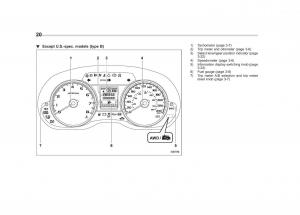 Subaru-Impreza-IV-4-owners-manual page 23 min