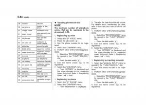 Subaru-Impreza-IV-4-owners-manual page 255 min