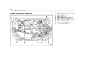 Subaru-Impreza-IV-4-owners-manual page 359 min