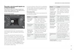 Volvo-XC90-II-2-Kezelesi-utmutato page 105 min