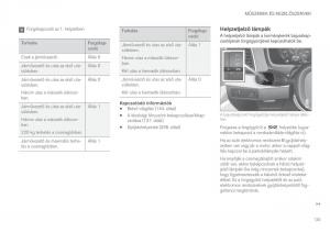 Volvo-XC90-II-2-Kezelesi-utmutato page 137 min