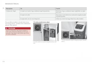 Volvo-XC90-II-2-Kezelesi-utmutato page 216 min