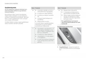 Volvo-XC90-II-2-Kezelesi-utmutato page 358 min