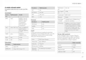 Volvo-XC90-II-2-Kezelesi-utmutato page 423 min