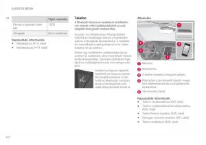 Volvo-XC90-II-2-Kezelesi-utmutato page 424 min