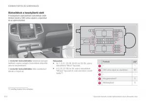 Volvo-XC90-II-2-Kezelesi-utmutato page 512 min