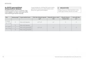 Volvo-XC90-II-2-Kezelesi-utmutato page 80 min