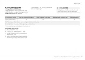 Volvo-XC90-II-2-Kezelesi-utmutato page 83 min