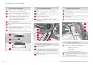 Volvo-XC90-II-2-Kezelesi-utmutato page 90 min