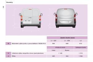 Citroen-Berlingo-Multispace-II-2-navod-k-obsludze page 168 min