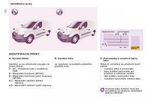 Citroen-Berlingo-Multispace-II-2-navod-k-obsludze page 172 min