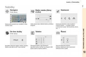 Citroen-Berlingo-Multispace-II-2-navod-k-obsludze page 177 min