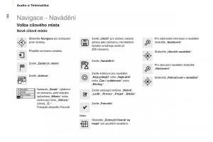 Citroen-Berlingo-Multispace-II-2-navod-k-obsludze page 186 min